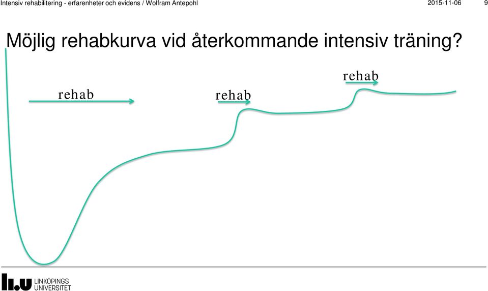 2015-11-06 9 Möjlig rehabkurva vid