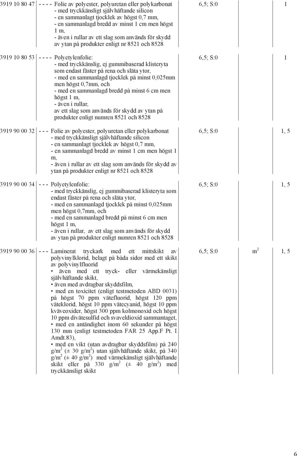 endast fäster på rena och släta ytor, - med en sammanlagd tjocklek på minst 0,025mm men högst 0,7mm, och - med en sammanlagd bredd på minst 6 cm men högst 1 m, - även i rullar, av ett slag som