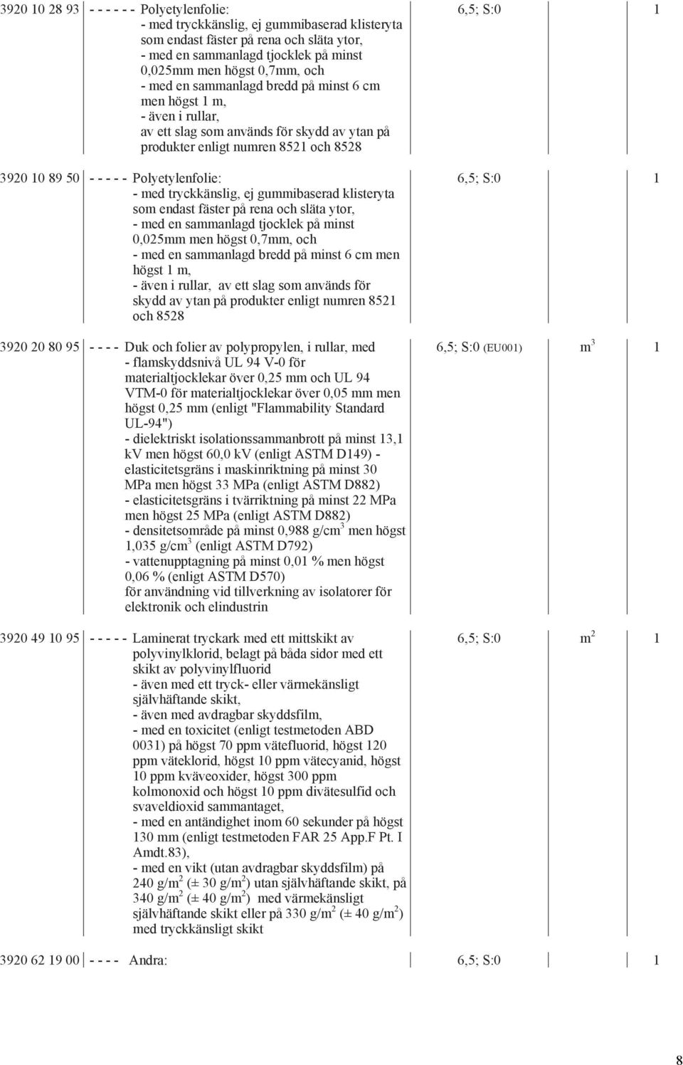 med tryckkänslig, ej gummibaserad klisteryta som endast fäster på rena och släta ytor, - med en sammanlagd tjocklek på minst 0,025mm men högst 0,7mm, och - med en sammanlagd bredd på minst 6 cm men