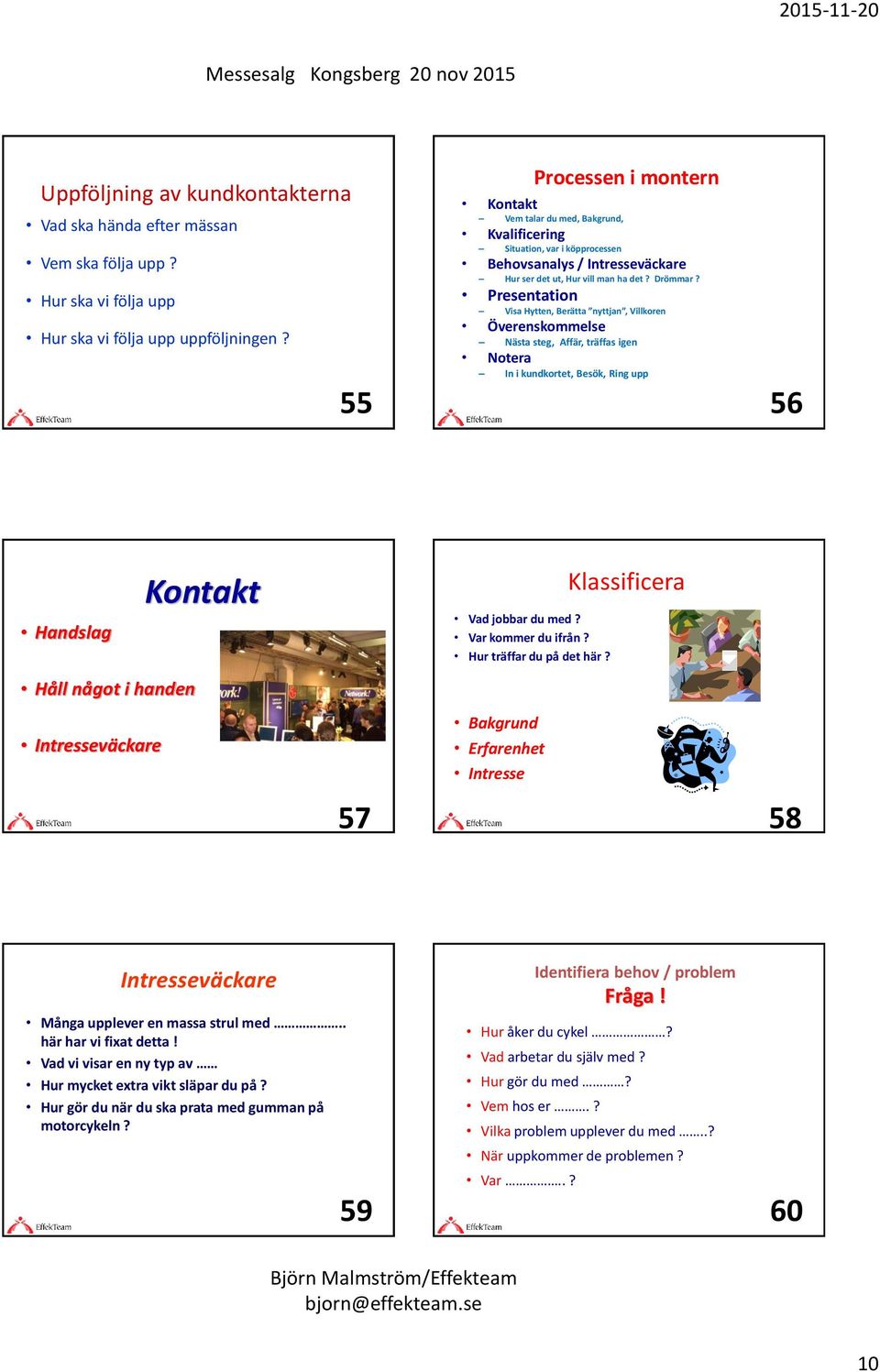 Presentation Visa Hytten, Berätta nyttjan, Villkoren Överenskommelse Nästa steg, Affär, träffas igen Notera In i kundkortet, Besök, Ring upp 56 Handslag Kontakt Vad jobbar du med? Var kommer du ifrån?
