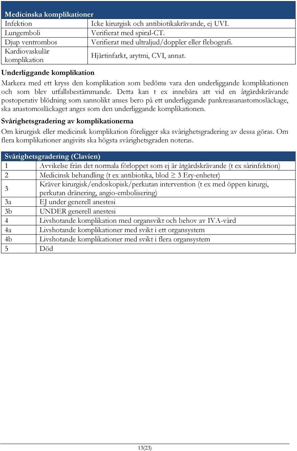 Underliggande komplikation Markera med ett kryss den komplikation som bedöms vara den underliggande komplikationen och som blev utfallsbestämmande.