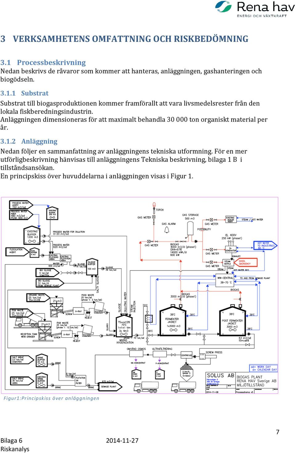 För en mer utförligbeskrivning hänvisas till anläggningens Tekniska beskrivning, bilaga 1 B i tillståndsansökan. En principskiss över huvuddelarna i anläggningen visas i Figur 1.
