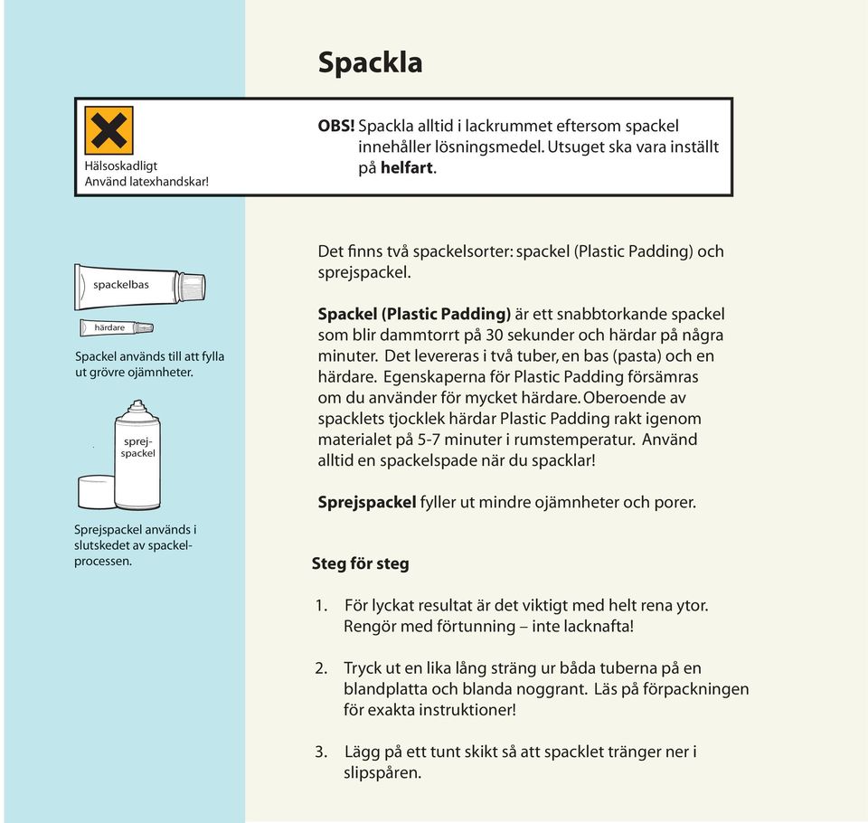 Spackel (Plastic Padding) är ett snabbtorkande spackel som blir dammtorrt på 30 sekunder och härdar på några minuter. Det levereras i två tuber, en bas (pasta) och en härdare.