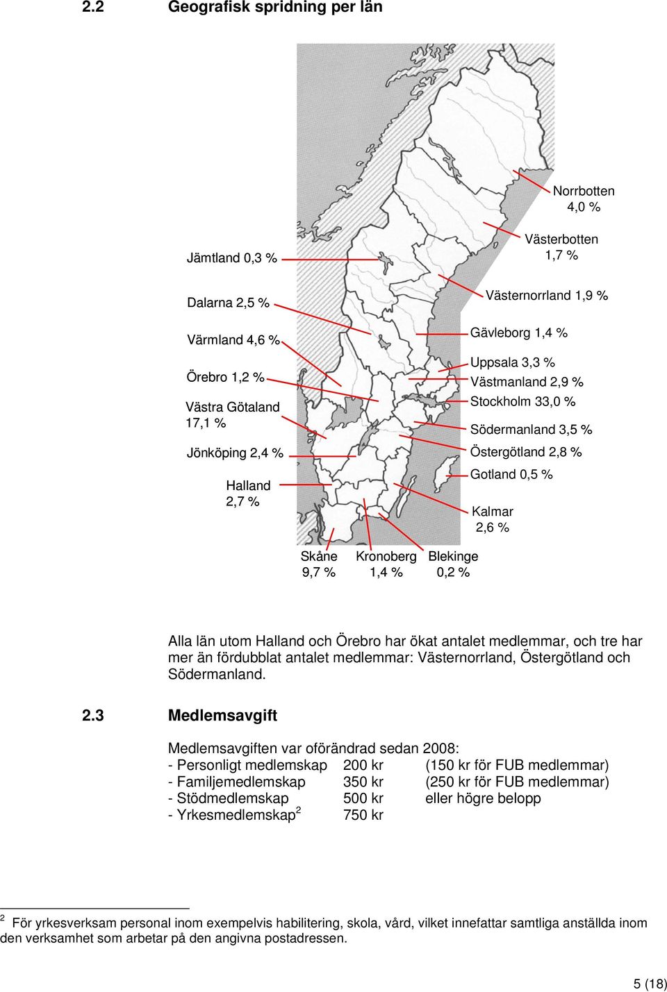 Örebro har ökat antalet medlemmar, och tre har mer än fördubblat antalet medlemmar: Västernorrland, Östergötland och Södermanland. 2.