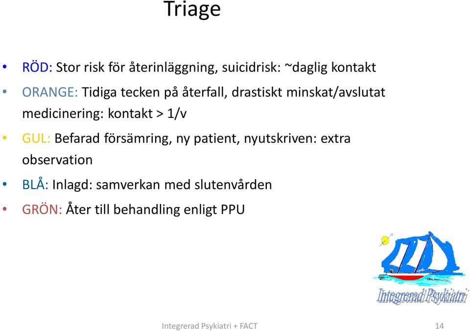 GUL: Befarad försämring, ny patient, nyutskriven: extra observation BLÅ: Inlagd: