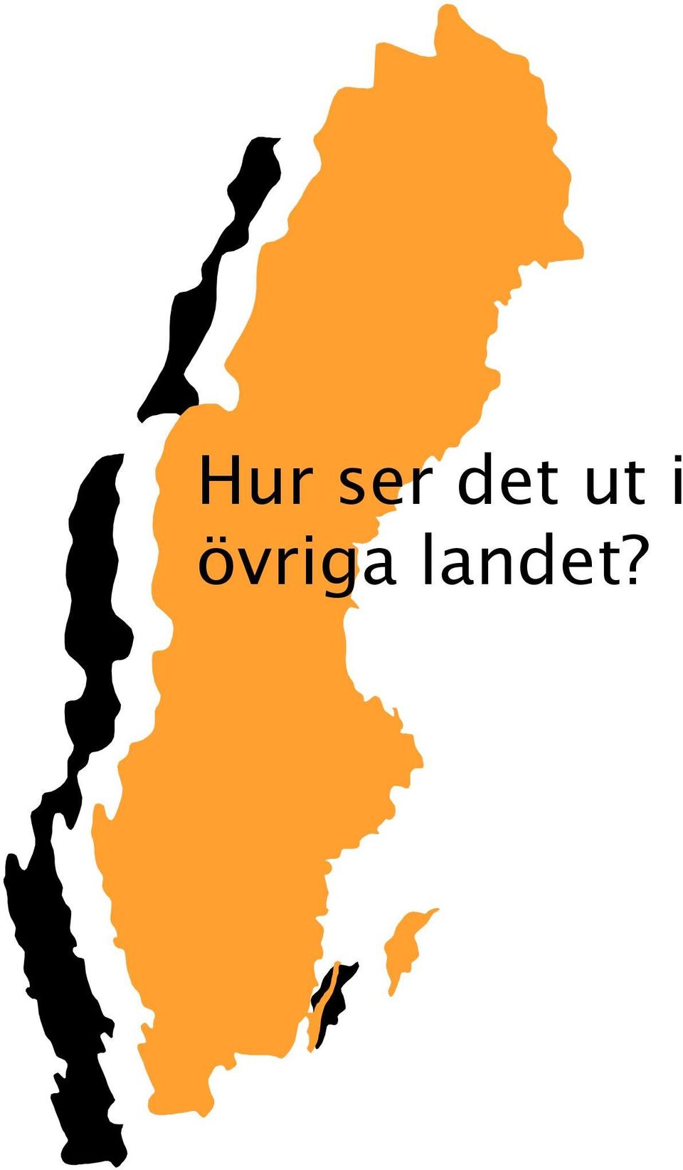 övriga