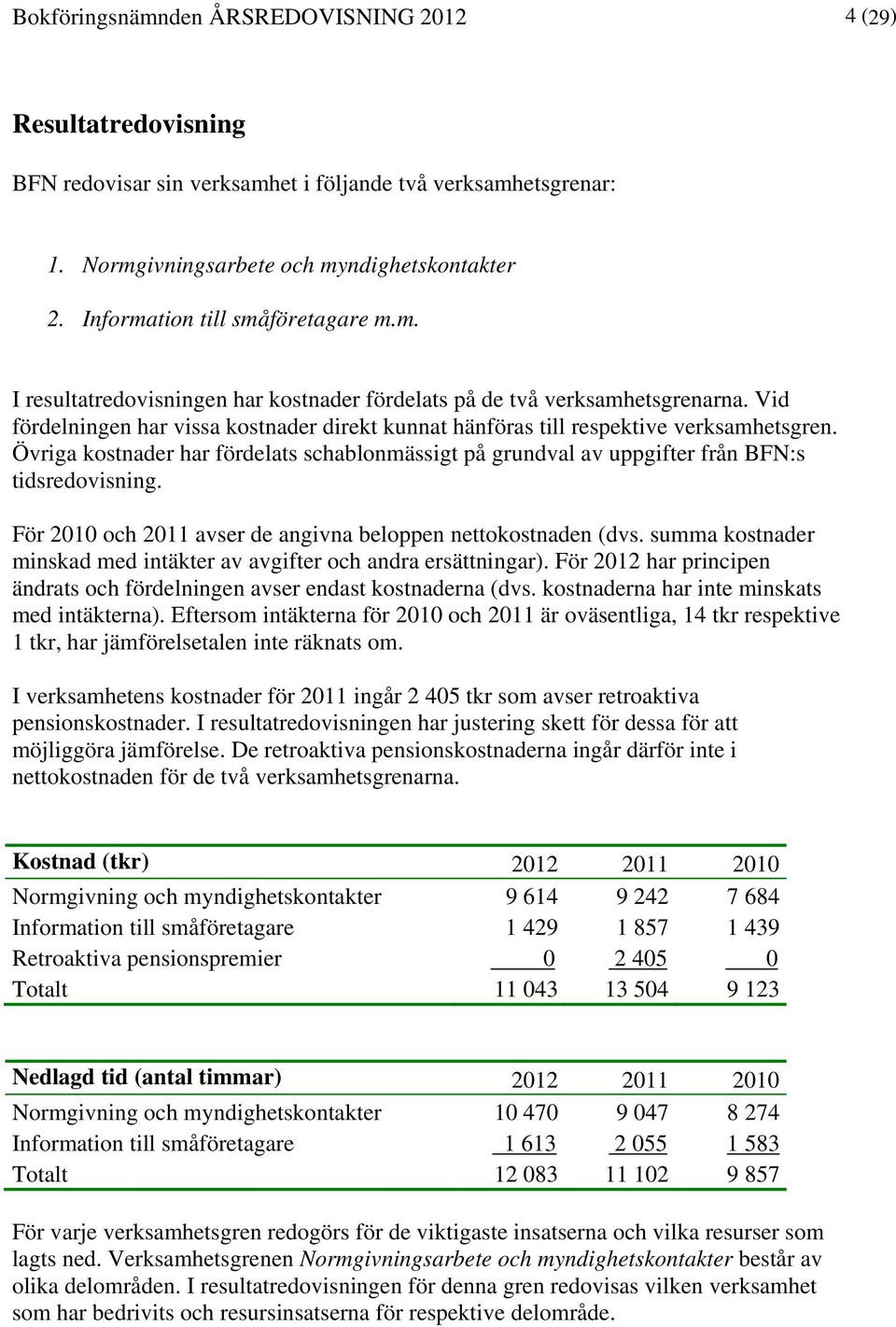 Vid fördelningen har vissa kostnader direkt kunnat hänföras till respektive verksamhetsgren. Övriga kostnader har fördelats schablonmässigt på grundval av uppgifter från BFN:s tidsredovisning.
