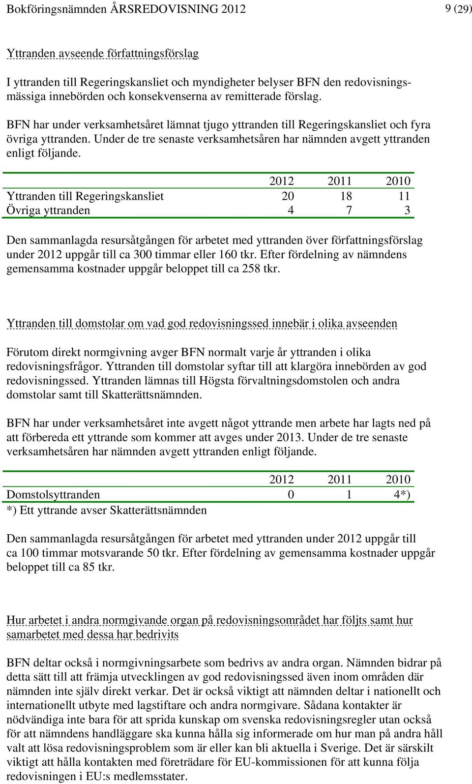 Under de tre senaste verksamhetsåren har nämnden avgett yttranden enligt följande.