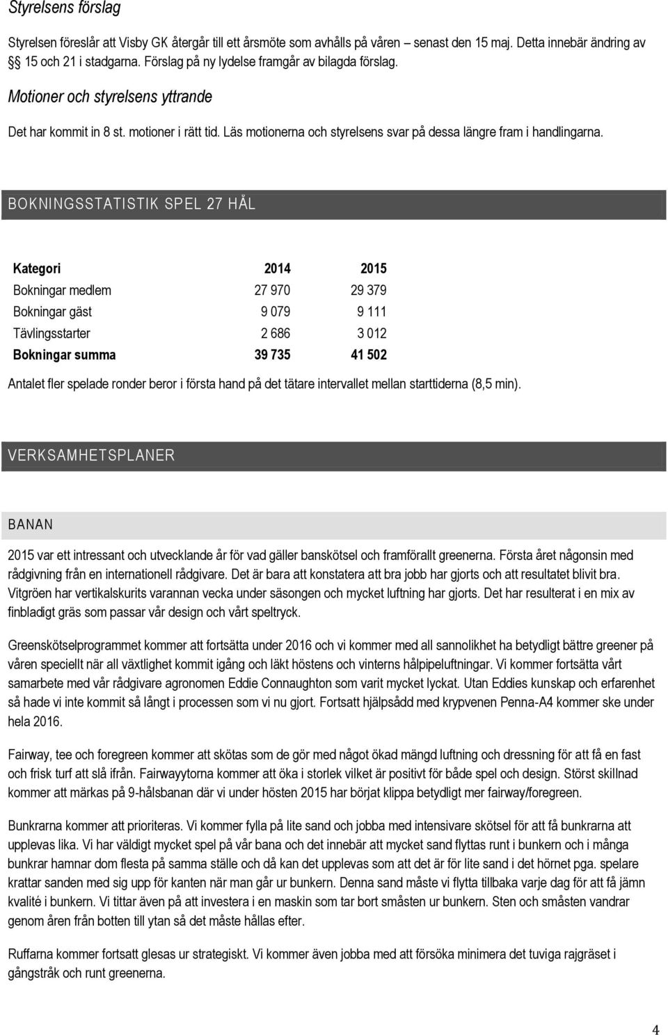 BOKNINGSSTATISTIK SPEL 27 HÅL Kategori 2014 2015 Bokningar medlem 27 970 29 379 Bokningar gäst 9 079 9 111 Tävlingsstarter 2 686 3 012 Bokningar summa 39 735 41 502 Antalet fler spelade ronder beror