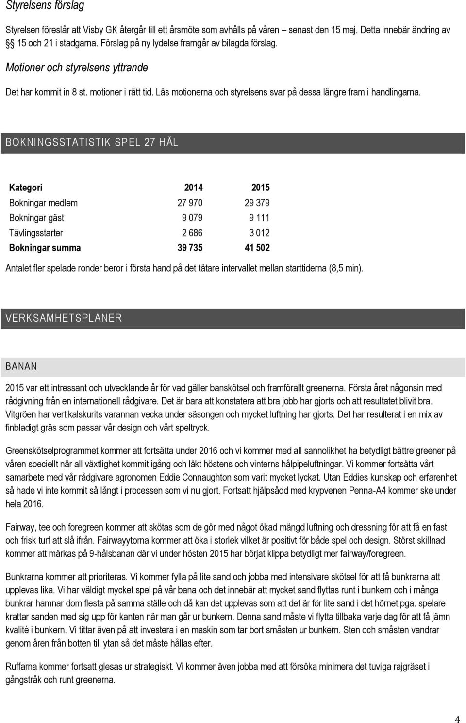 BOKNINGSSTATISTIK SPEL 27 HÅL Kategori 2014 2015 Bokningar medlem 27 970 29 379 Bokningar gäst 9 079 9 111 Tävlingsstarter 2 686 3 012 Bokningar summa 39 735 41 502 Antalet fler spelade ronder beror