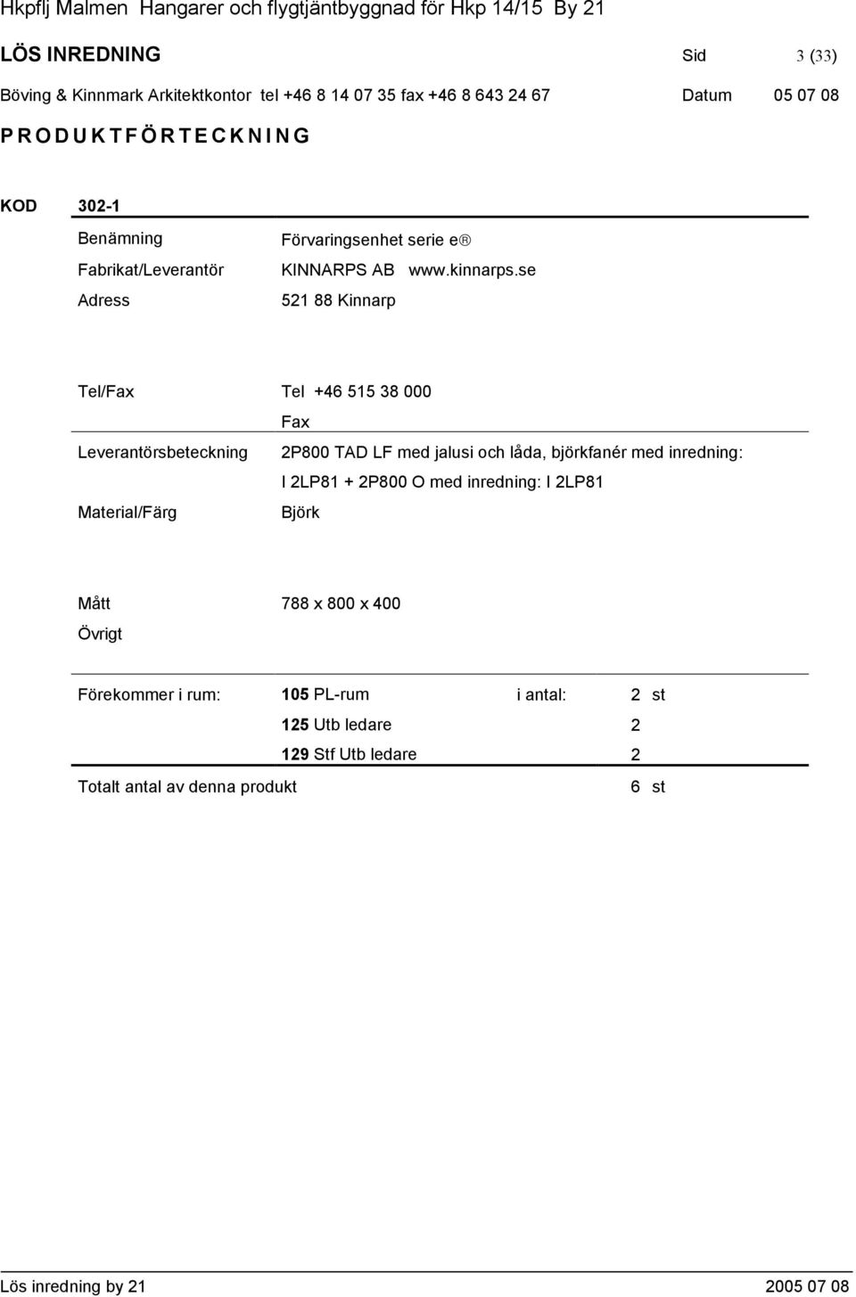 björkfanér med inredning: I LP81 + P800 O med inredning: I LP81 Björk 788 x