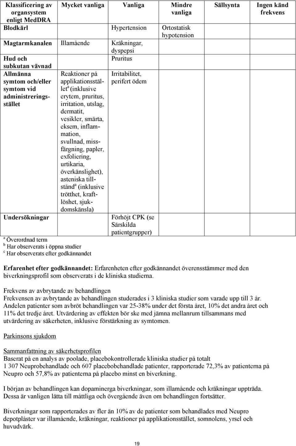 inflammation, svullnad, missfärgning, papler, exfoliering, urtikaria, överkänslighet), asteniska tillstånd a (inklusive trötthet, kraftlöshet, sjukdomskänsla) a Överordnad term b Har observerats i