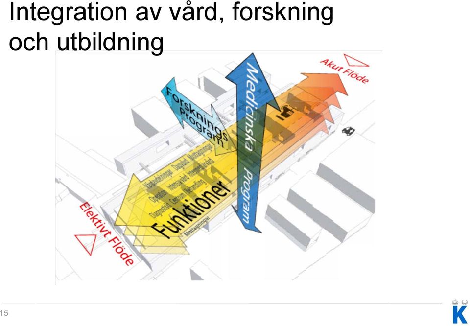 forskning