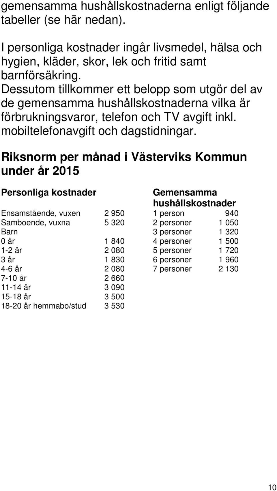 Riksnorm per månad i Västerviks Kommun under år 2015 Personliga kostnader Gemensamma hushållskostnader Ensamstående, vuxen 2 950 1 person 940 Samboende, vuxna 5 320 2 personer 1 050 Barn