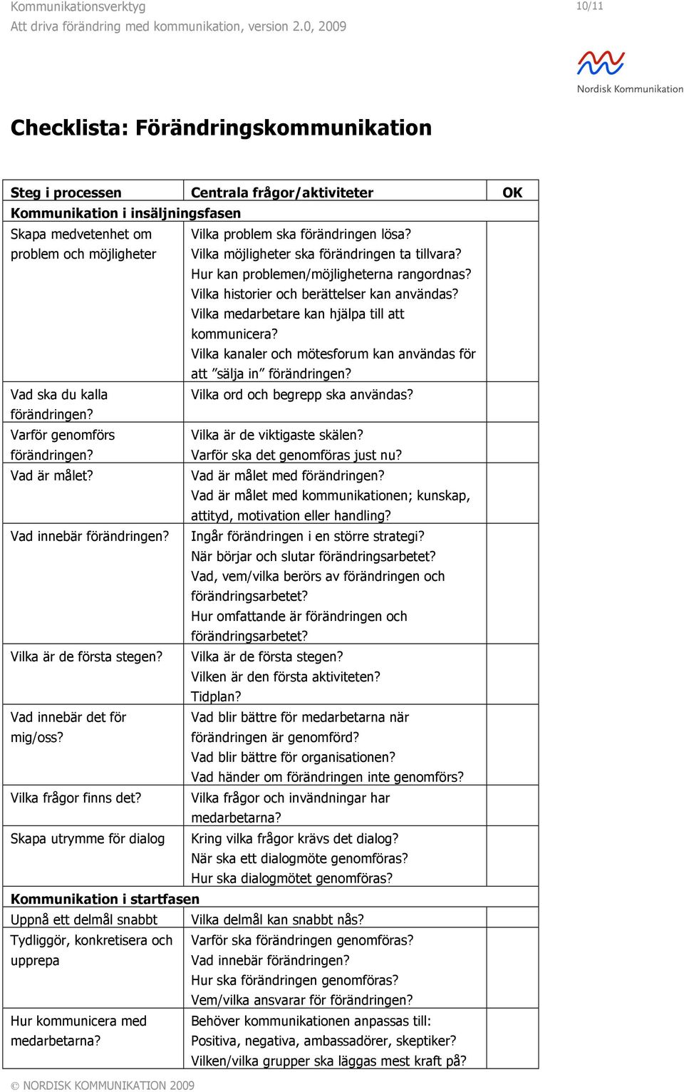 Vilka medarbetare kan hjälpa till att kommunicera? Vilka kanaler och mötesforum kan användas för att sälja in förändringen? Vad ska du kalla Vilka ord och begrepp ska användas? förändringen? Varför genomförs Vilka är de viktigaste skälen?