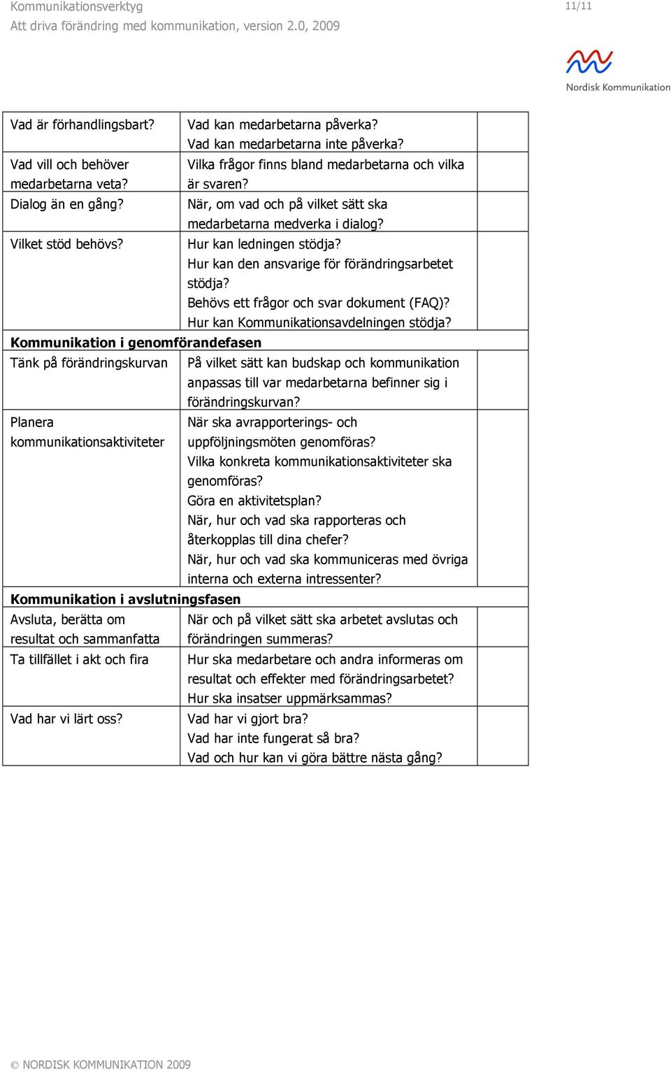 Behövs ett frågor och svar dokument (FAQ)? Hur kan Kommunikationsavdelningen stödja?