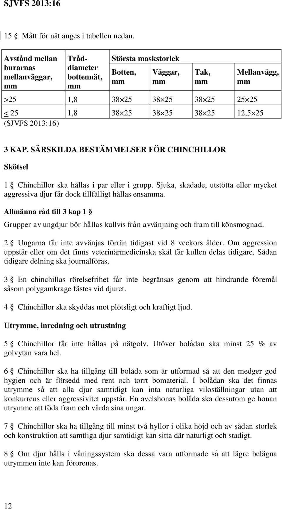 (SJVFS 2013:16) 3 KAP. SÄRSKILDA BESTÄMMELSER FÖR CHINCHILLOR Skötsel 1 Chinchillor ska hållas i par eller i grupp.