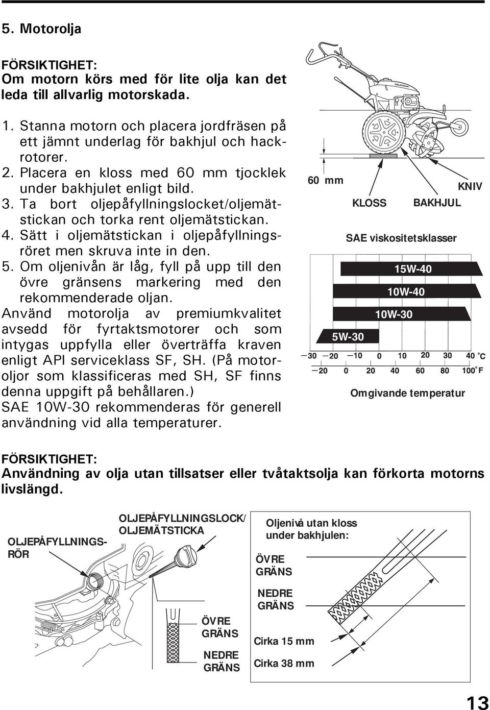 Sätt i oljemätstickan i oljepåfyllningsröret men skruva inte in den. 5. Om oljenivån är låg, fyll på upp till den övre gränsens markering med den rekommenderade oljan.