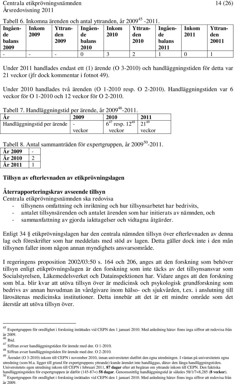 3-2010) och handläggningstiden för detta var 21 veckor (jfr dock kommentar i fotnot 49). Under 2010 handlades två ärenden (O 1-2010 resp. O 2-2010).