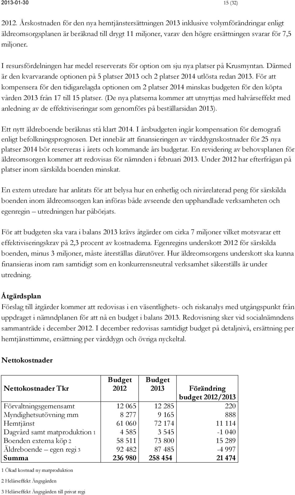 I resursfördelningen har medel reserverats för option om sju nya platser på Krusmyntan. Därmed är den kvarvarande optionen på 5 platser 2013 och 2 platser 2014 utlösta redan 2013.