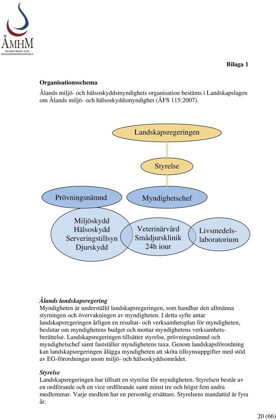 Myndigheten är underställd landskapsregeringen, som handhar den allmänna styrningen och övervakningen av myndigheten.