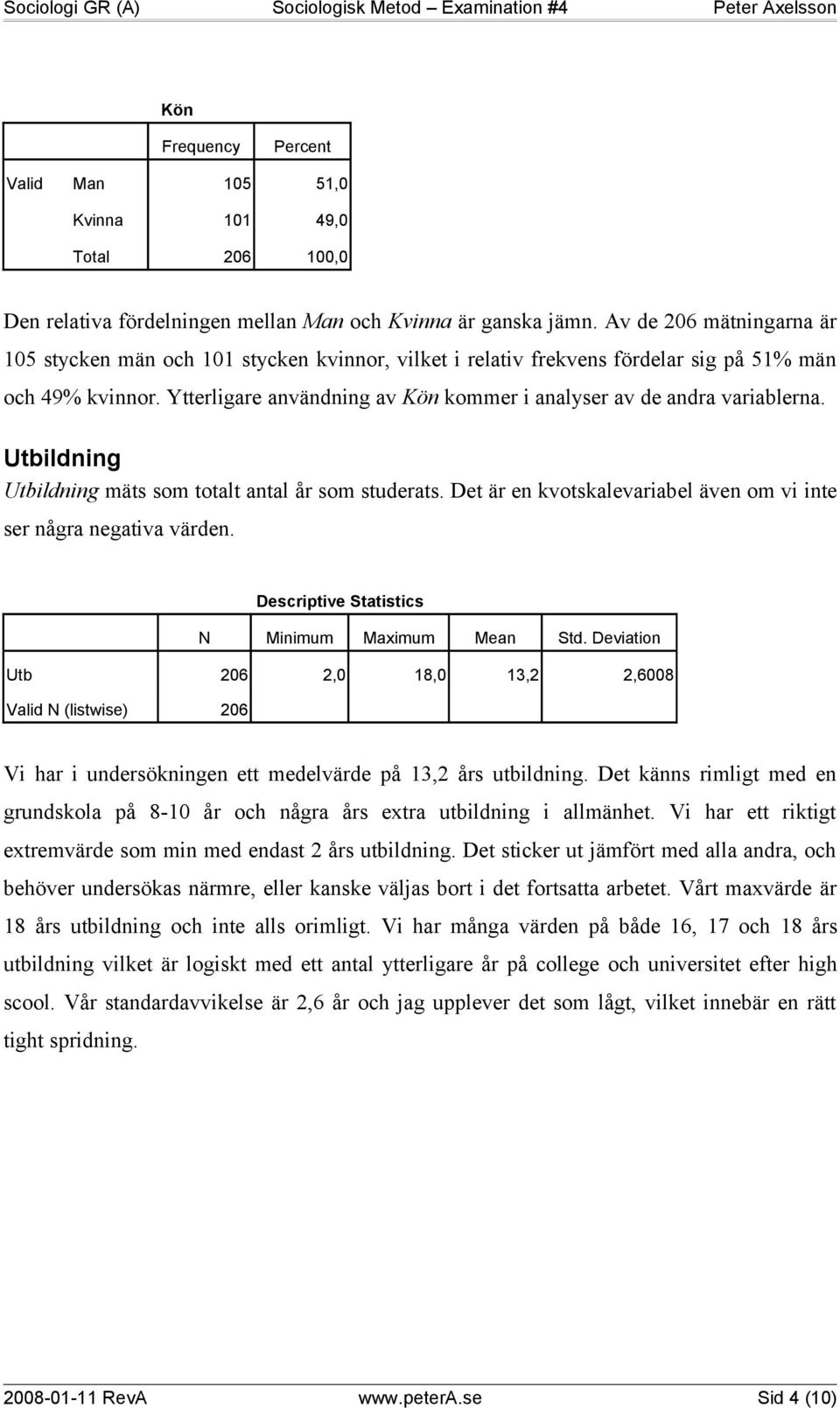 Ytterligare användning av Kön kommer i analyser av de andra variablerna. Utbildning Utbildning mäts som totalt antal år som studerats.