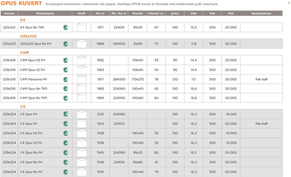 000 229x318 C4M Panorama FH 1871 2800 170x270 76 120 17,1 20.000 Rak klaff 229x318 C4M Opus fön TKR 1983 22 100x 63 100 16,6 20.000 229x318 C4M Opus fön TKR 1984 2250 100x60 64 100 16,6 20.