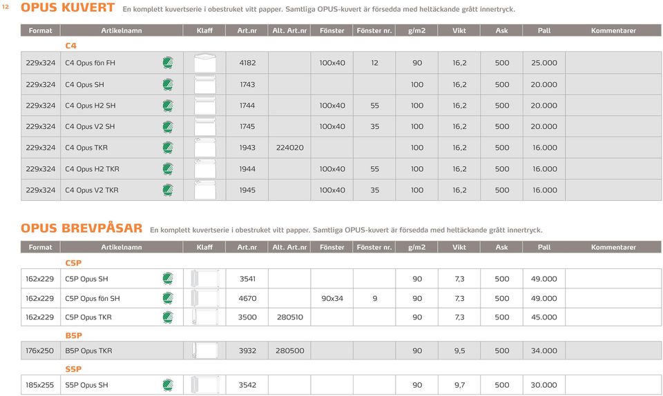 000 229x324 C4 Opus H2 TKR 1944 100x 55 100 16,2 16.000 229x324 C4 Opus V2 TKR 1945 100x 35 100 16,2 16.000 OPUS BREVPÅSAR En komplett kuvertserie i obestruket vitt papper.