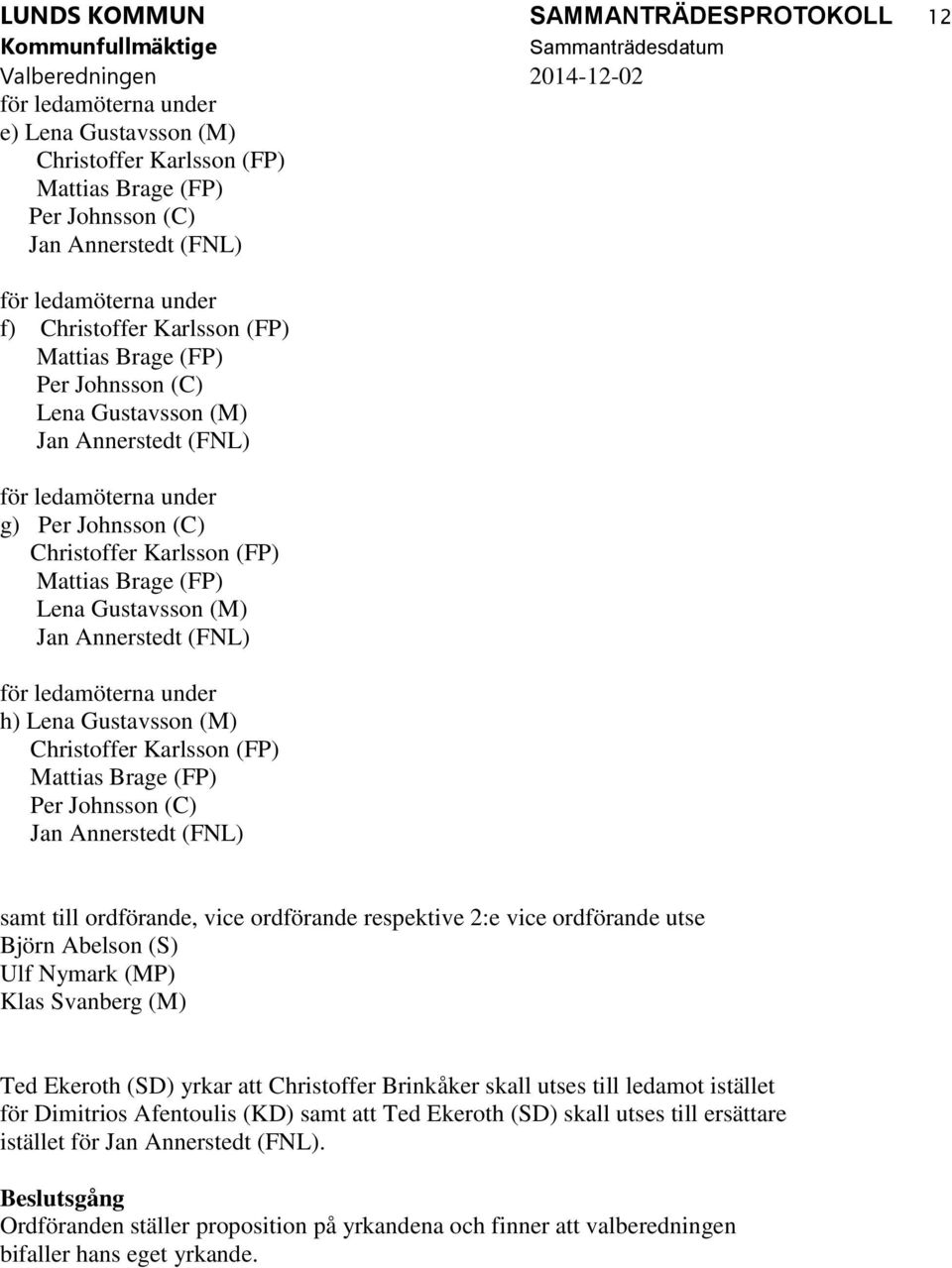 Karlsson (FP) Mattias Brage (FP) Per Johnsson (C) Jan Annerstedt (FNL) samt till ordförande, vice ordförande respektive 2:e vice ordförande utse Björn Abelson (S) Ulf Nymark (MP) Klas Svanberg (M)