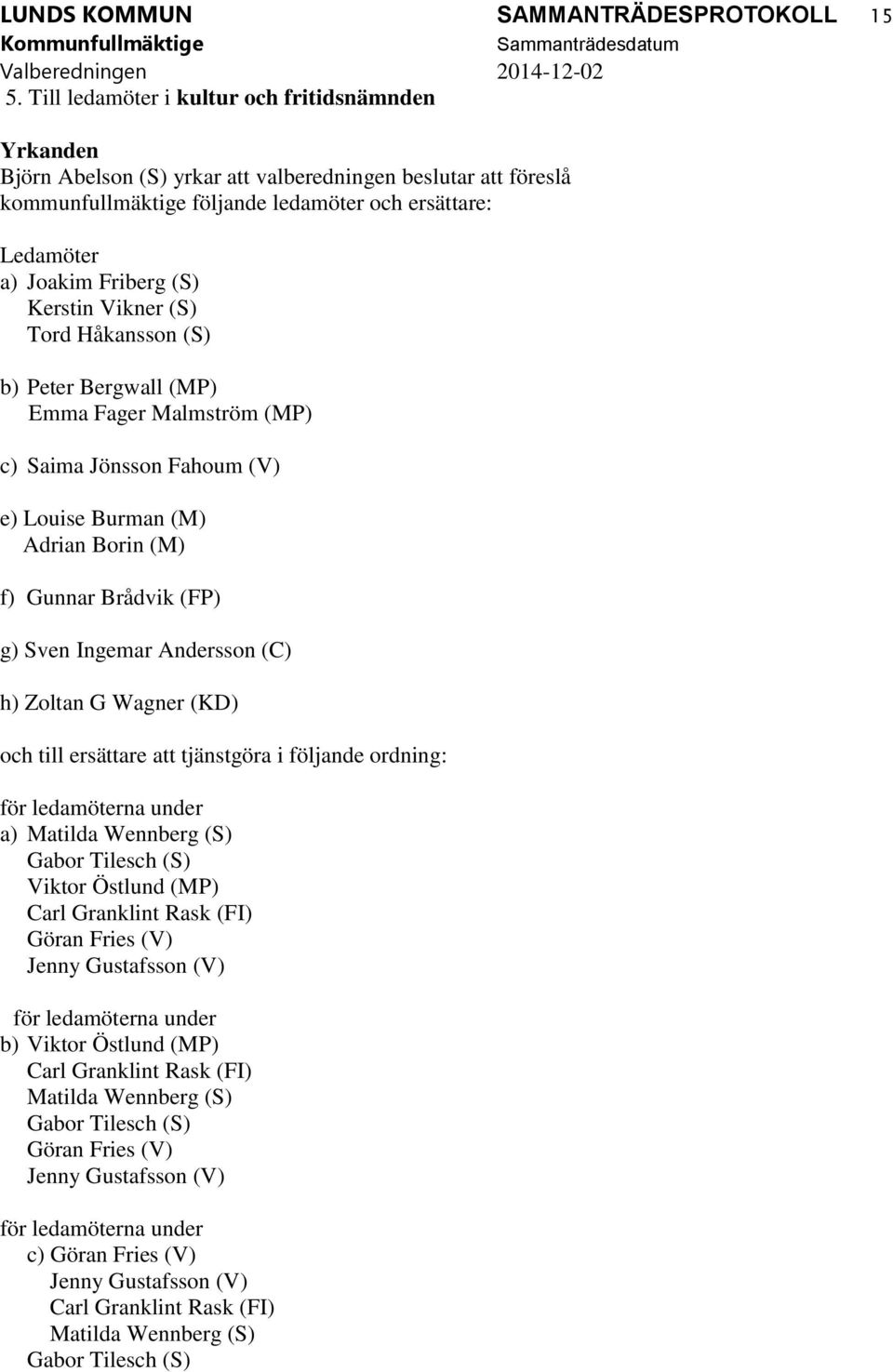 Kerstin Vikner (S) Tord Håkansson (S) b) Peter Bergwall (MP) Emma Fager Malmström (MP) c) Saima Jönsson Fahoum (V) e) Louise Burman (M) Adrian Borin (M) f) Gunnar Brådvik (FP) g) Sven Ingemar