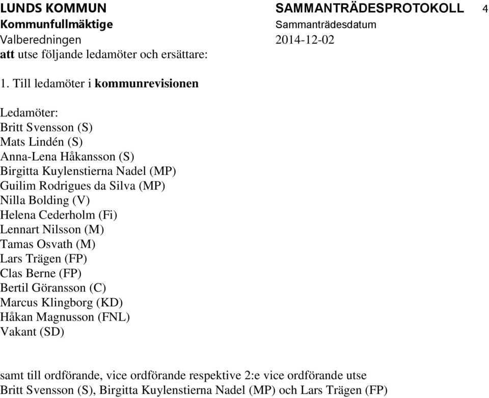 Rodrigues da Silva (MP) Nilla Bolding (V) Helena Cederholm (Fi) Lennart Nilsson (M) Tamas Osvath (M) Lars Trägen (FP) Clas Berne (FP) Bertil