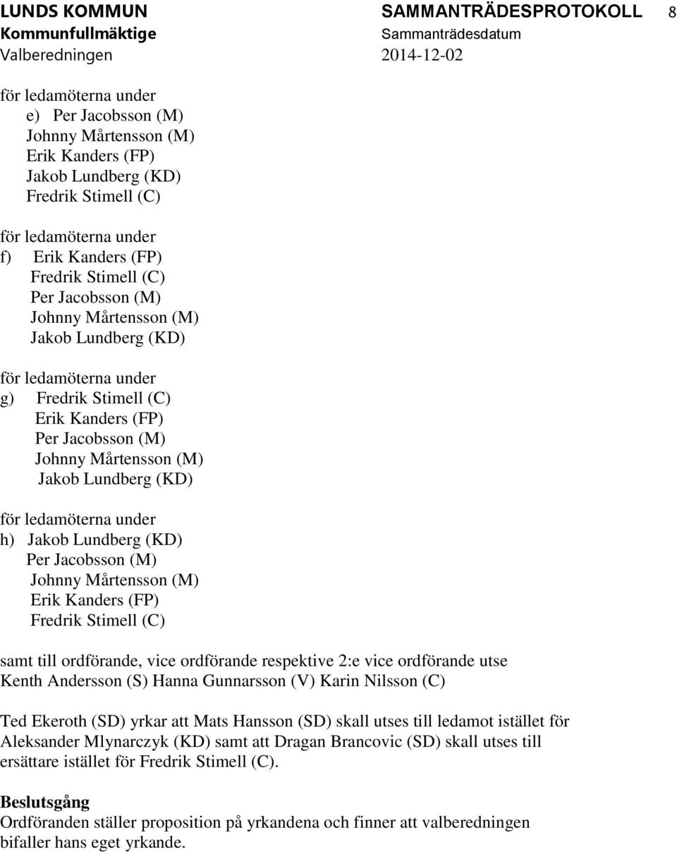 Mårtensson (M) Erik Kanders (FP) Fredrik Stimell (C) samt till ordförande, vice ordförande respektive 2:e vice ordförande utse Kenth Andersson (S) Hanna Gunnarsson (V) Karin Nilsson (C) Ted Ekeroth