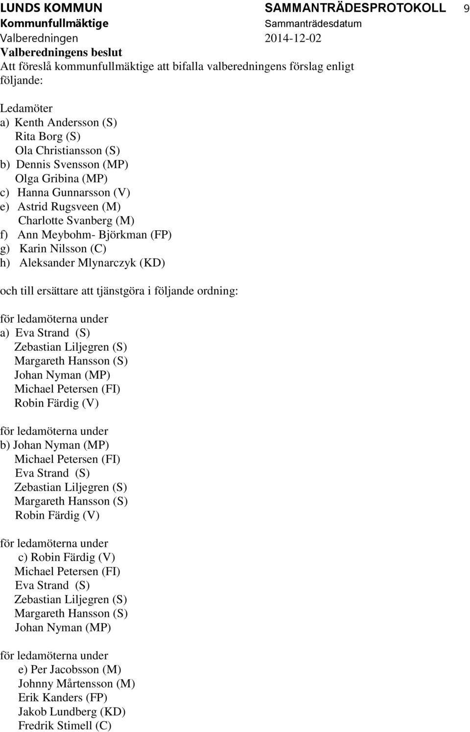 Mlynarczyk (KD) och till ersättare att tjänstgöra i följande ordning: a) Eva Strand (S) Zebastian Liljegren (S) Margareth Hansson (S) Johan Nyman (MP) Michael Petersen (FI) Robin Färdig (V) b) Johan