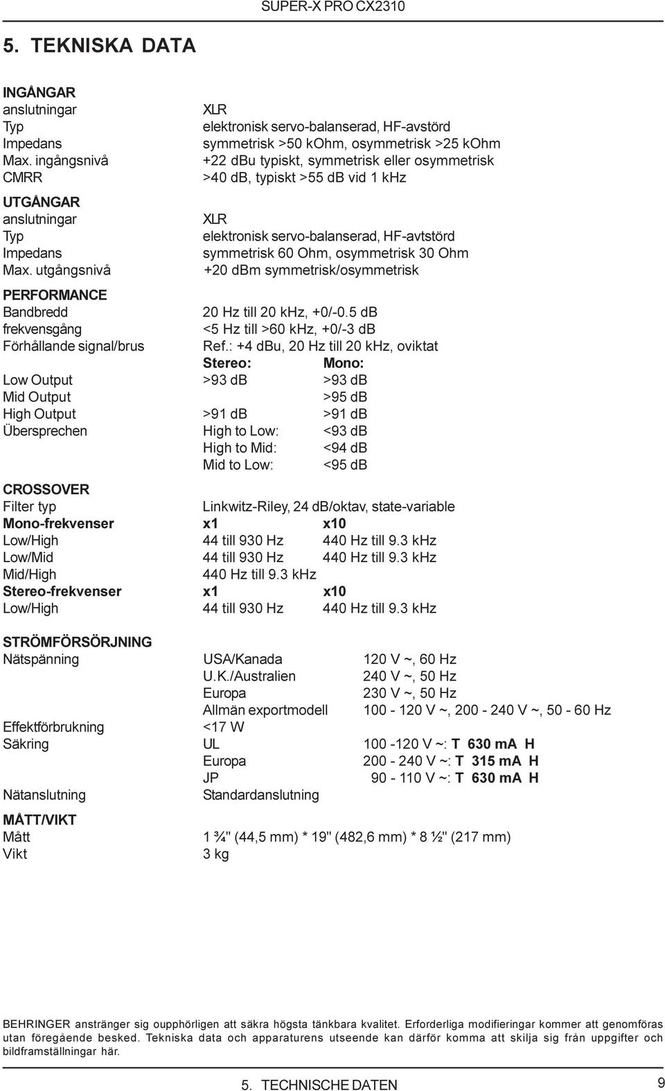 osymmetrisk 30 Ohm Max. utgångsnivå +20 dbm symmetrisk/osymmetrisk PERFORMANCE Bandbredd 20 Hz till 20 khz, +0/-0.5 db frekvensgång <5 Hz till >60 khz, +0/-3 db Förhållande signal/brus Ref.