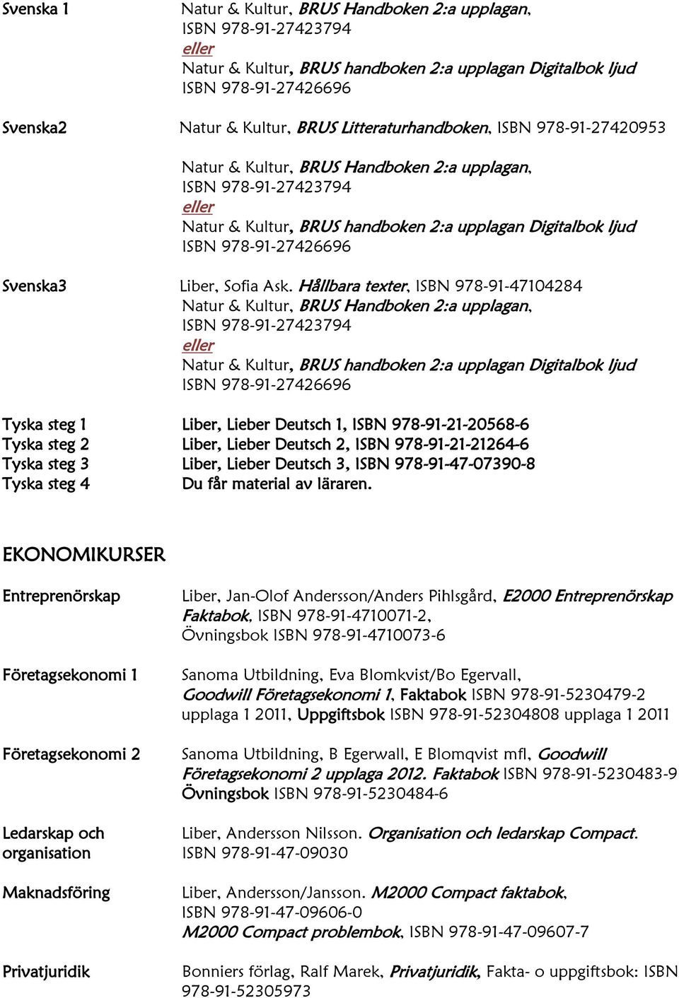 978-91-21-21264-6 Tyska steg 3 Liber, Lieber Deutsch 3, ISBN 978-91-47-07390-8 Tyska steg 4 Du får material av läraren.