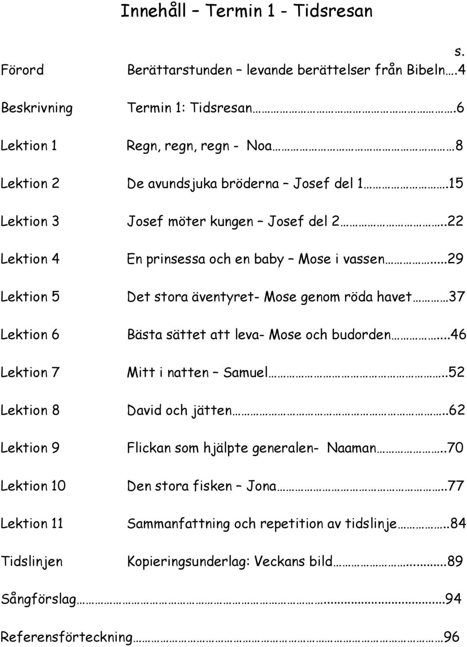 .22 En prinsessa och en baby Mose i vassen...29 Det stora äventyret- Mose genom röda havet 37 Bästa sättet att leva- Mose och budorden...46 Mitt i natten Samuel.