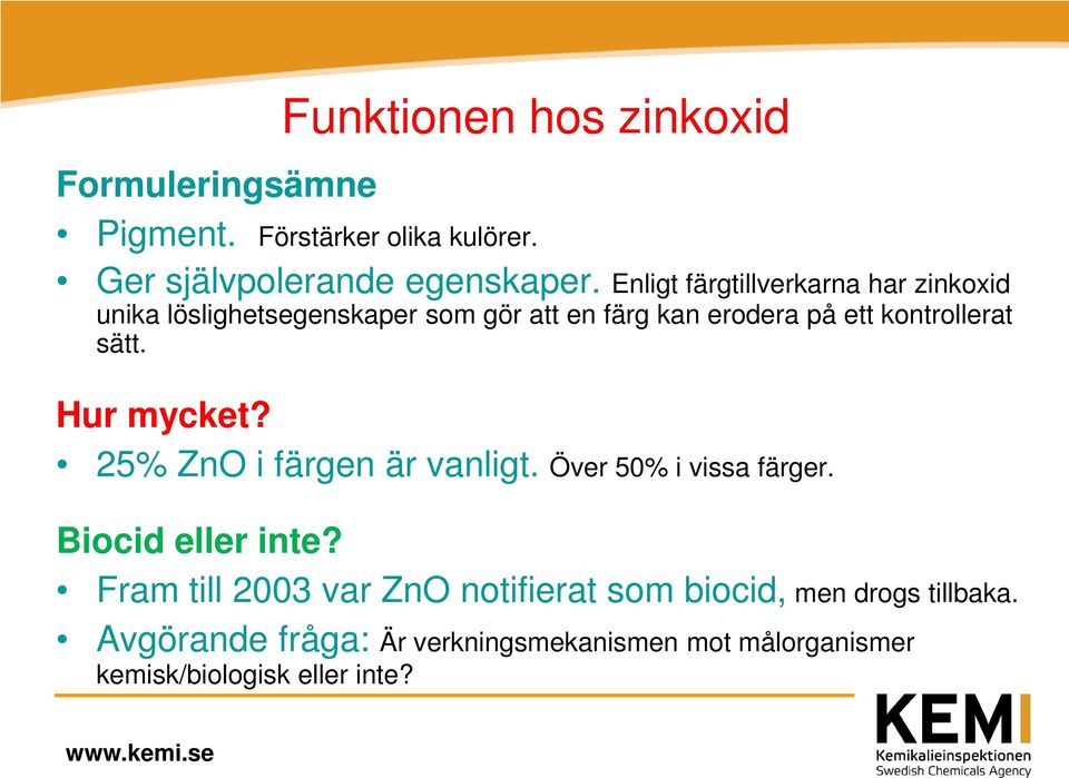 sätt. Hur mycket? 25% ZnO i färgen är vanligt. Över 50% i vissa färger. Biocid eller inte?