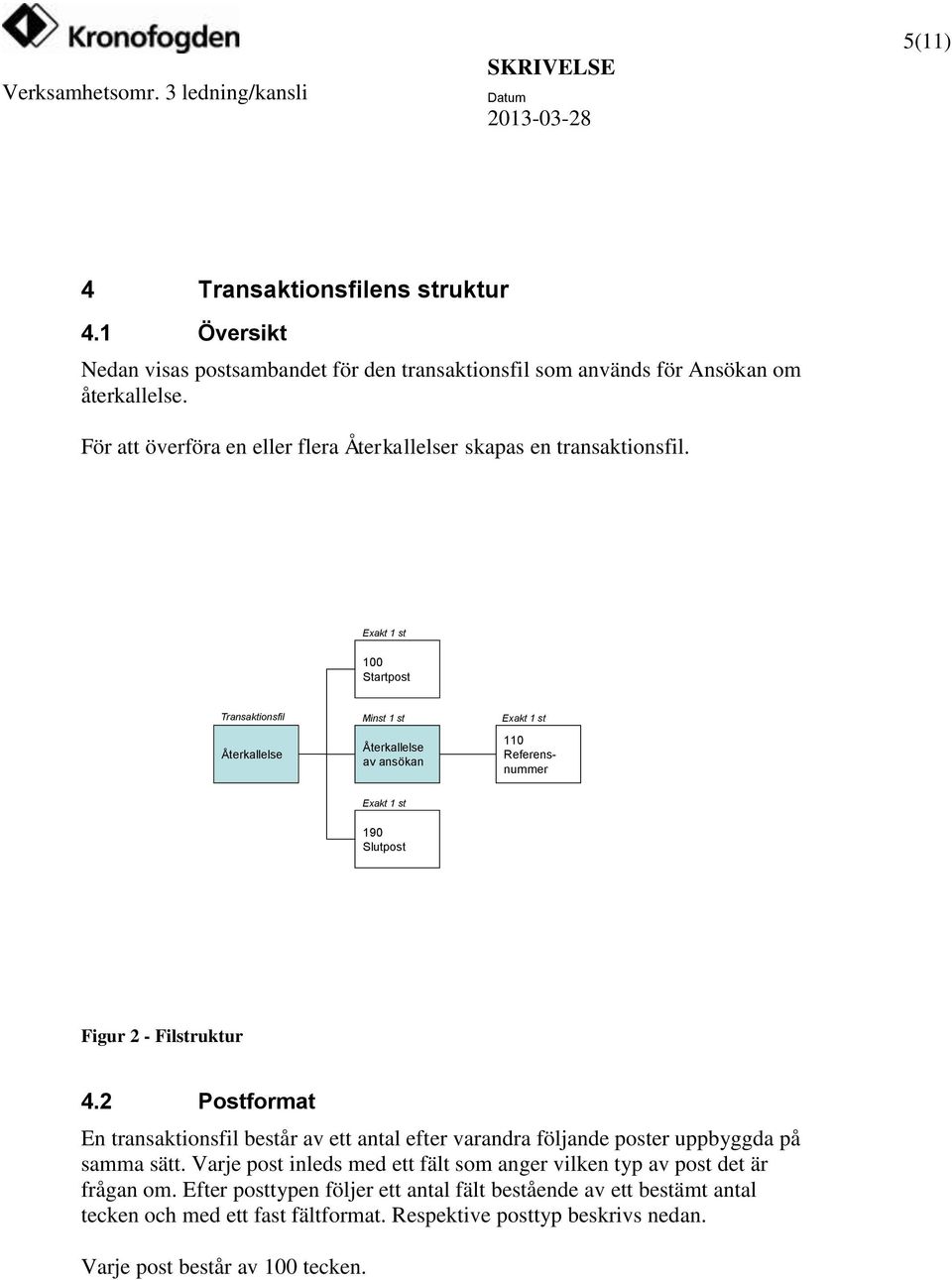 Exakt 1 st 100 Startpost Transaktionsfil Återkallelse Minst 1 st Återkallelse av ansökan Exakt 1 st 110 Referensnummer Exakt 1 st 190 Slutpost Figur 2 - Filstruktur 4.