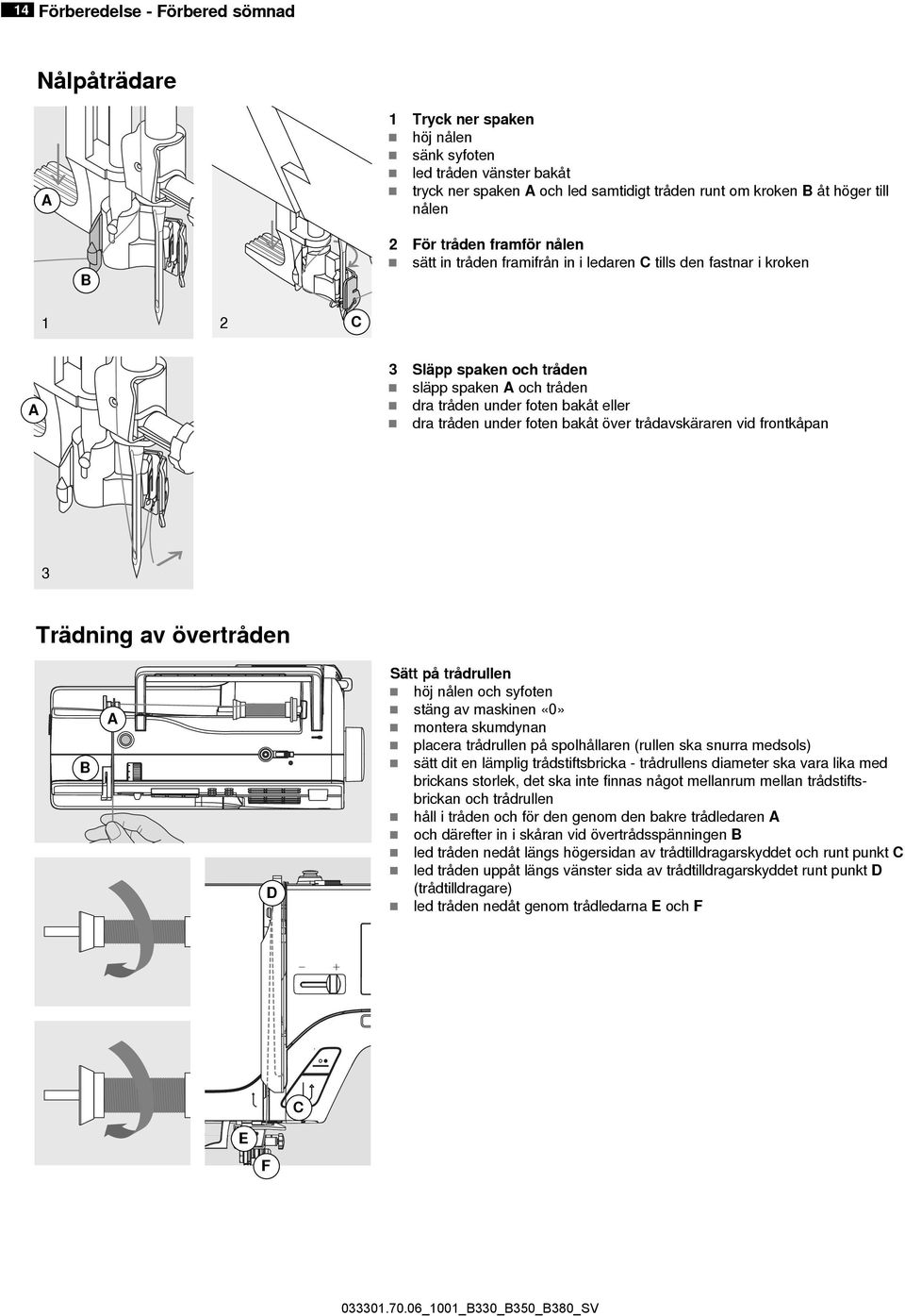 tråden under foten bakåt över trådavskäraren vid frontkåpan 3 Trädning av övertråden B A D Sätt på trådrullen höj nålen och syfoten stäng av maskinen «0» montera skumdynan placera trådrullen på