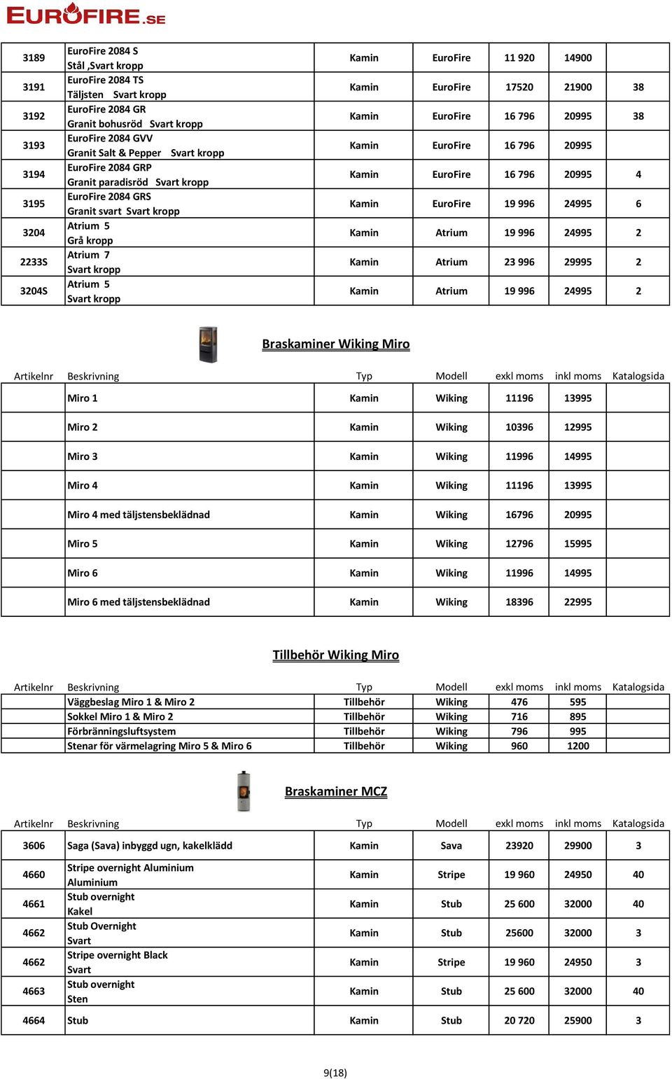 Kamin EuroFire 17520 21900 38 Kamin EuroFire 16 796 20995 38 Kamin EuroFire 16 796 20995 Kamin EuroFire 16 796 20995 4 Kamin EuroFire 19 996 24995 6 Kamin Atrium 19 996 24995 2 Kamin Atrium 23 996