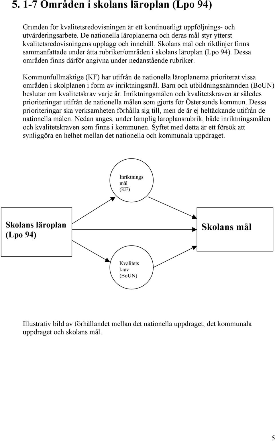 Skolans mål och riktlinjer finns sammanfattade under åtta rubriker/områden i skolans läroplan (Lpo 94). Dessa områden finns därför angivna under nedanstående rubriker.