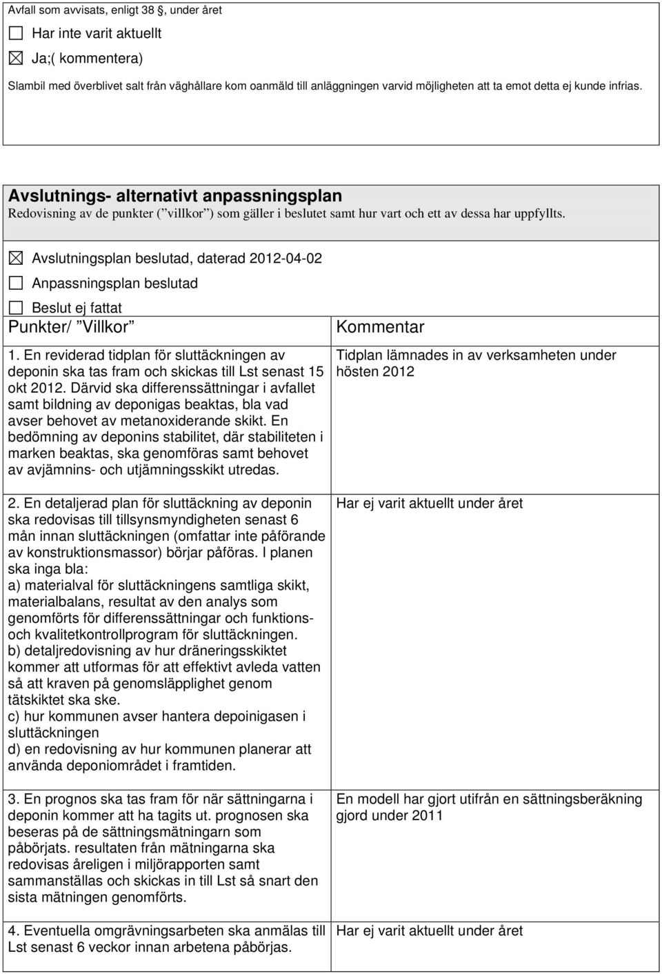 Avslutningsplan beslutad, daterad 2012-04-02 Anpassningsplan beslutad Beslut ej fattat Punkter/ Villkor 1.