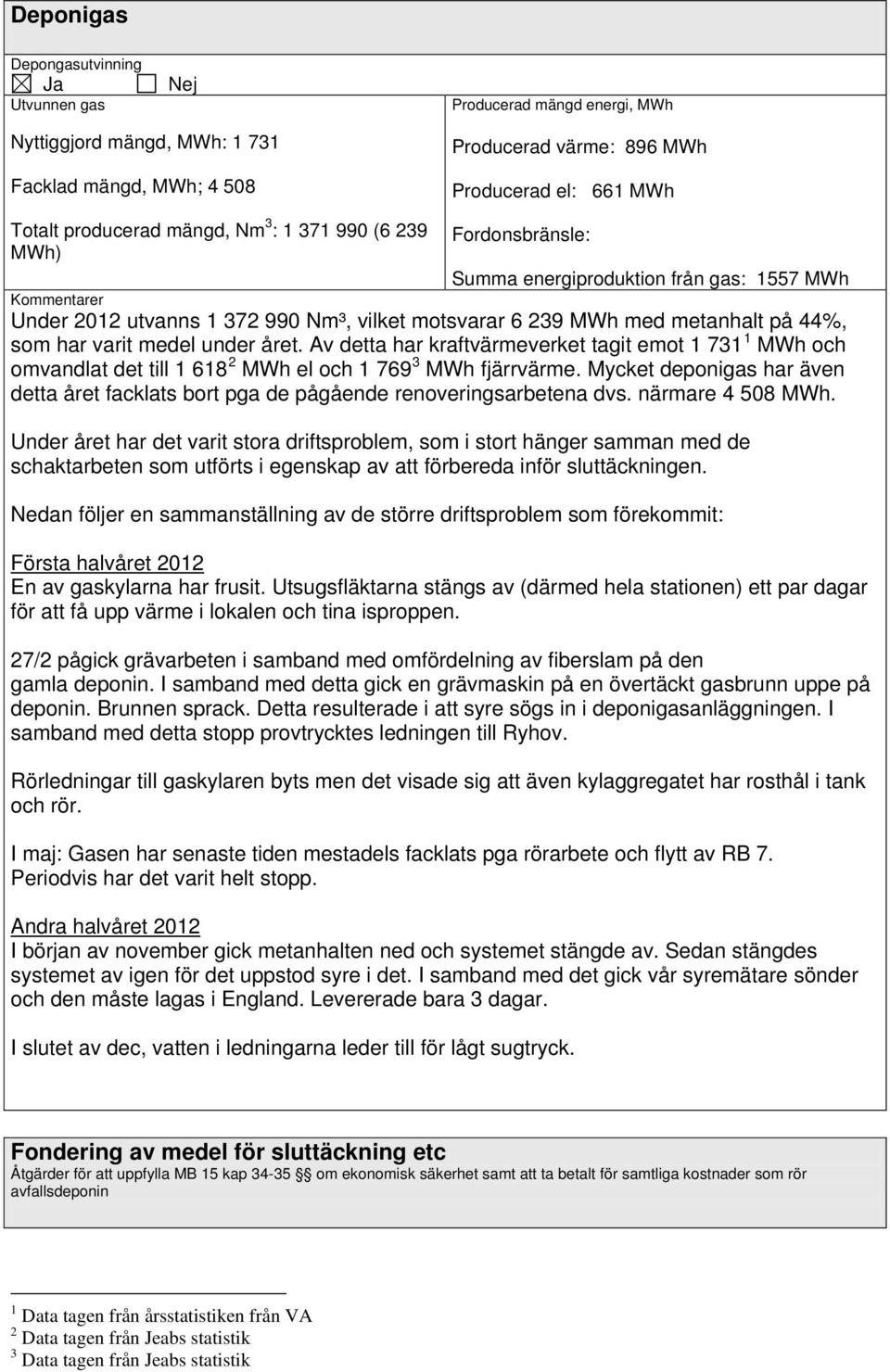 varit medel under året. Av detta har kraftvärmeverket tagit emot 1 731 1 MWh och omvandlat det till 1 618 2 MWh el och 1 769 3 MWh fjärrvärme.