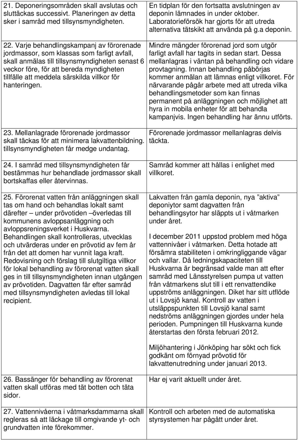 Varje behandlingskampanj av förorenade jordmassor, som klassas som farligt avfall, skall anmälas till tillsynsmyndigheten senast 6 veckor före, för att bereda myndigheten tillfälle att meddela