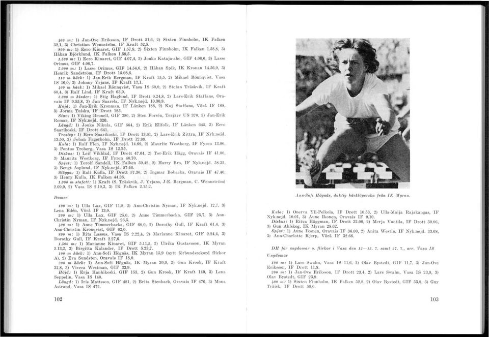 54,6, 2) H åkan Spik, IK Kronan 14.56,0, 3) Henrik Sandström, IF Drott 15.08,6. 110 m häck: 1) Jan-Erik Bergman, IF Kraft 15,5, 2) Mikael Rönnqvist, Vasa IS 16,0, 3) Johnny Yrjans, IF Kraft 17,1.