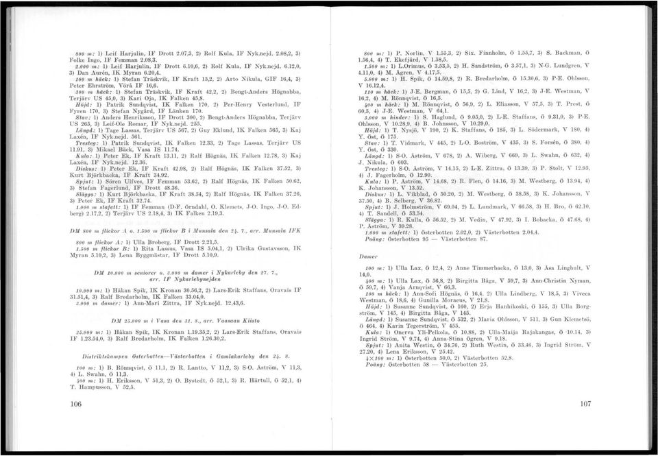 300 '" häck: 1) Stefan Trliskvik, IF Kraft 42,2, 2) Bengt-Anders Högnabba, Terjlirv US 45,0, 3) Kari Oja, IK Falken 45,8.