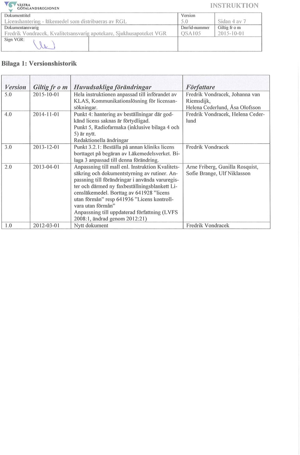 Huvudsakliga förändringar Författare 5.0 2015-10-01 Hela instruktionen anpassad till införandet av Fredrik Vondracek, Johanna van KLAS, Kommunikationslösning för licensan- Riemsdijk, sökningar.