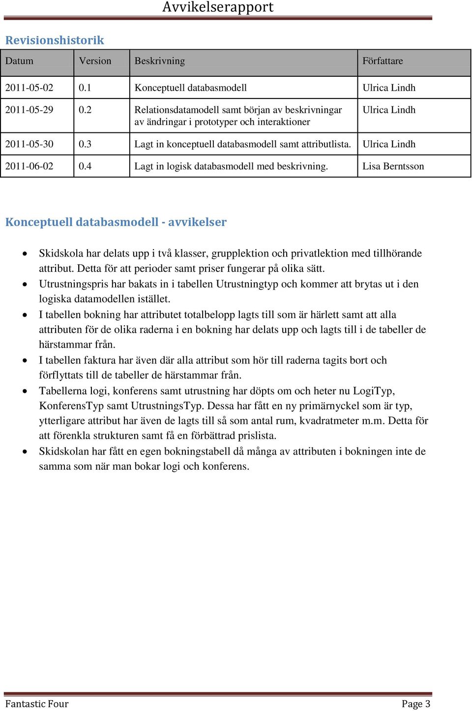 Ulrica Lindh 2011-06-02 0.4 Lagt in logisk databasmodell med beskrivning.