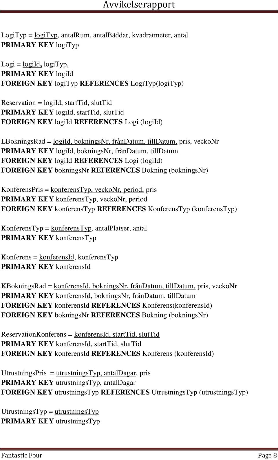 fråndatum, tilldatum FOREIGN KEY logiid REFERENCES Logi (logiid) FOREIGN KEY bokningsnr REFERENCES Bokning (bokningsnr) KonferensPris = konferenstyp, veckonr, period, PRIMARY KEY konferenstyp,