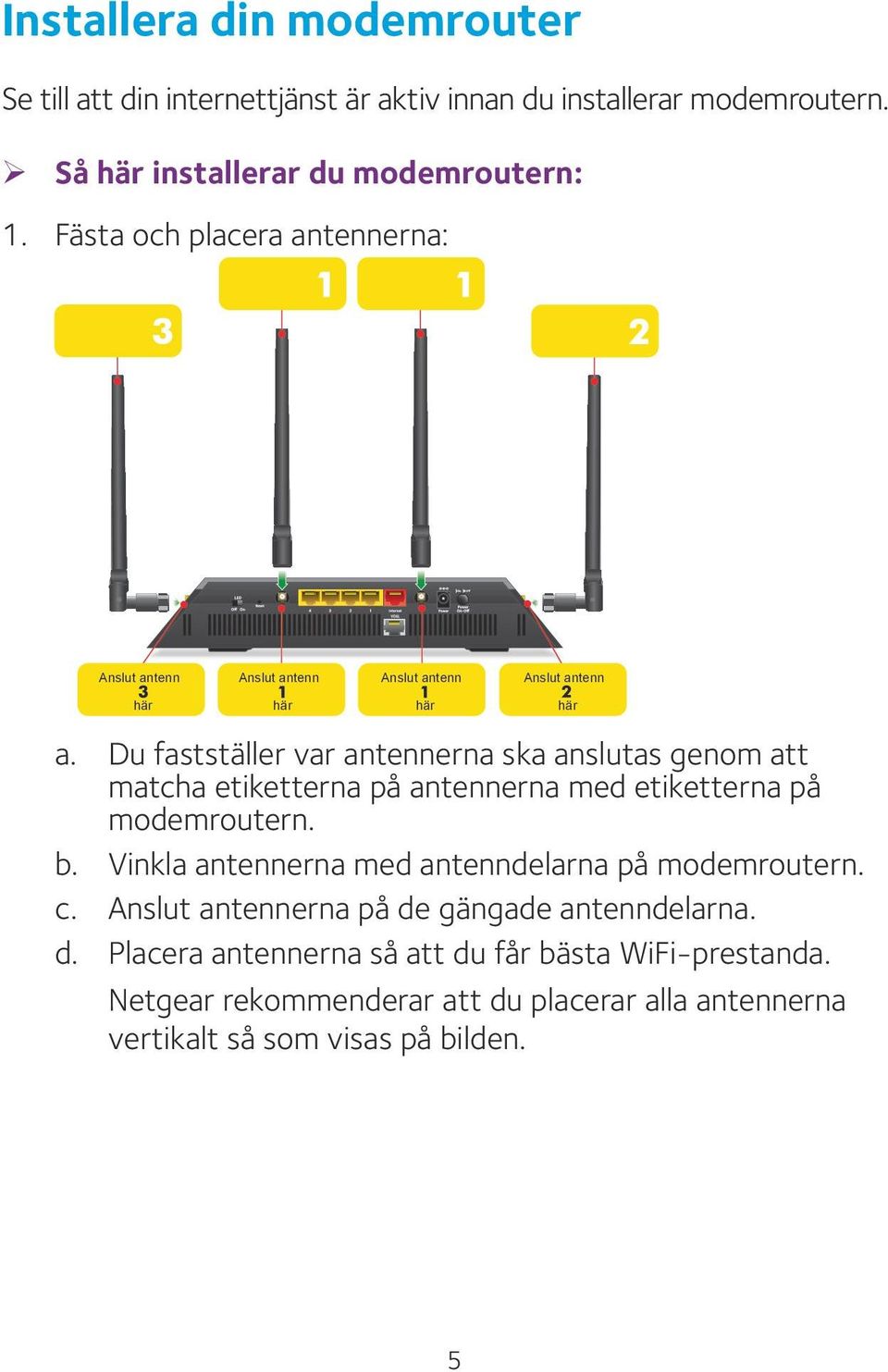 Du fastställer var antennerna ska anslutas genom att matcha etiketterna på antennerna med etiketterna på modemroutern. b.